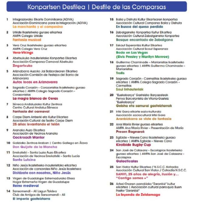 Listado del orden en el que saldrán las comparsas de Carnaval