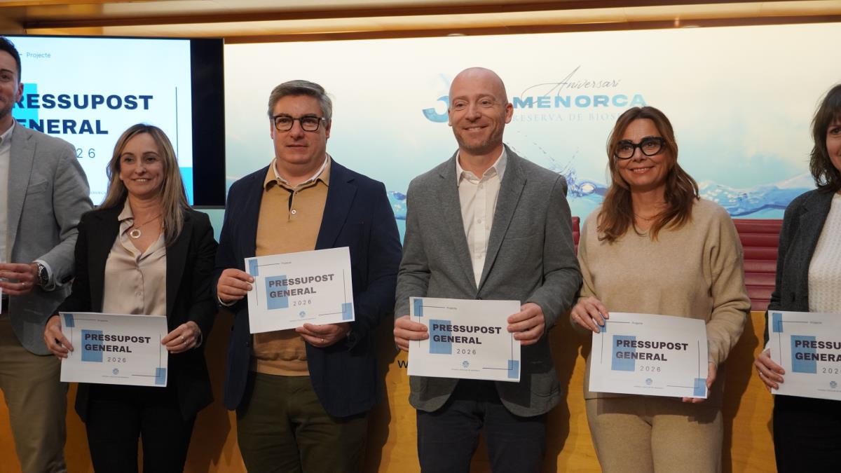 Presentació de pressupostos