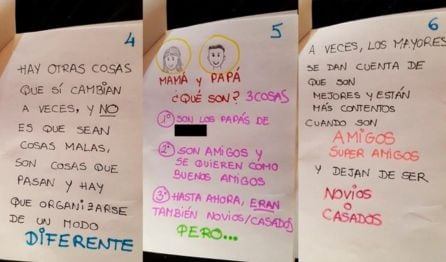 Una niña cuenta el divorcio de sus padres.