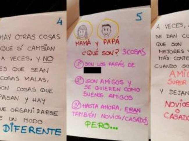 Una niña cuenta el divorcio de sus padres.
