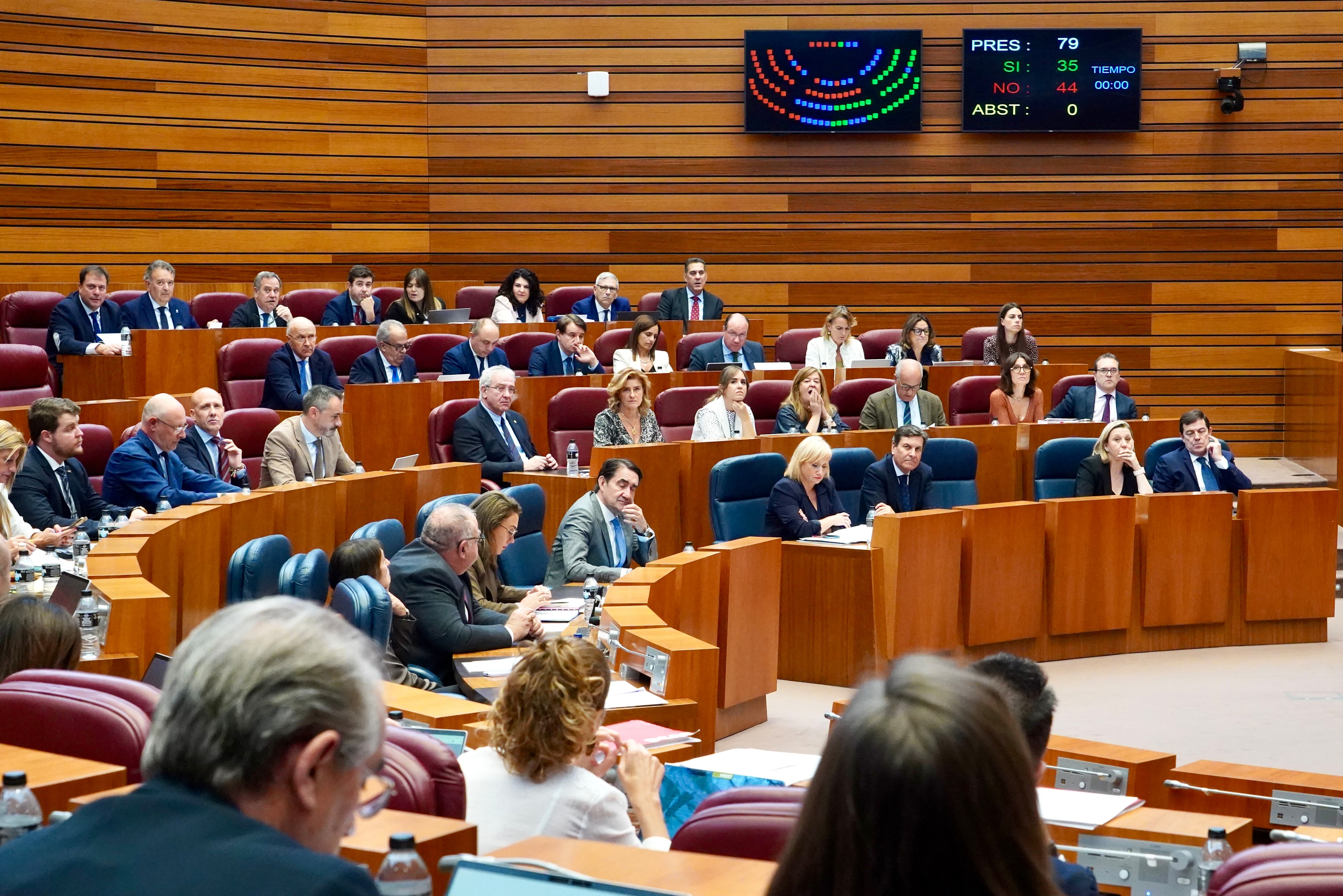 Segunda jornada del pleno de las Cortes de Castilla y León que comienza en el cuarto punto, relativo a proposiciones no de ley