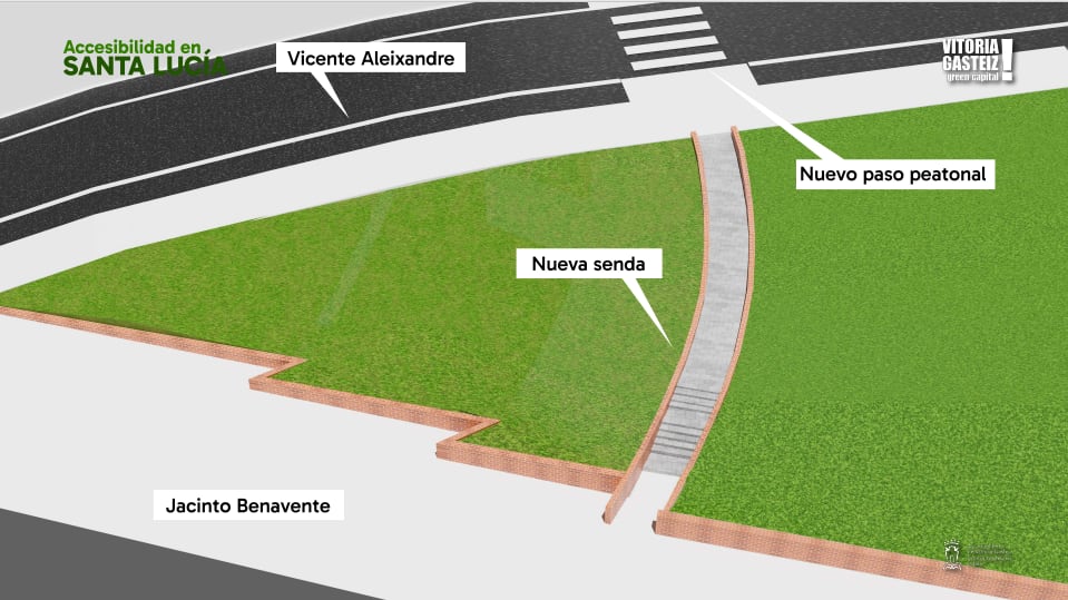 Mapa de actuación en Santa Lucía