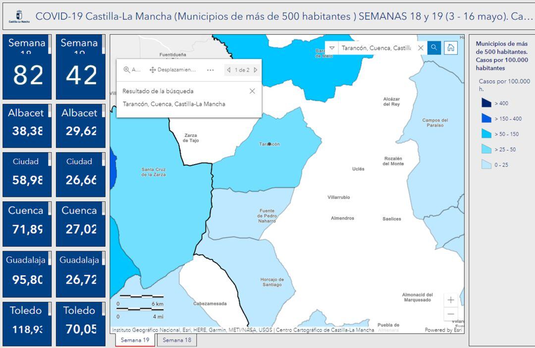 Datos por municipios