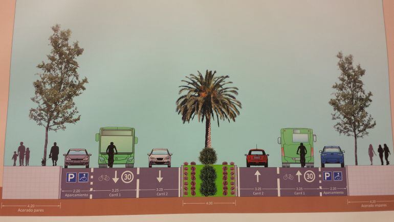 Simulación de la avenida de Virgen de Guadalupe tras su futura remodelación