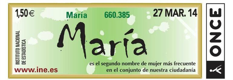 El cupón de la once con el nombre de María