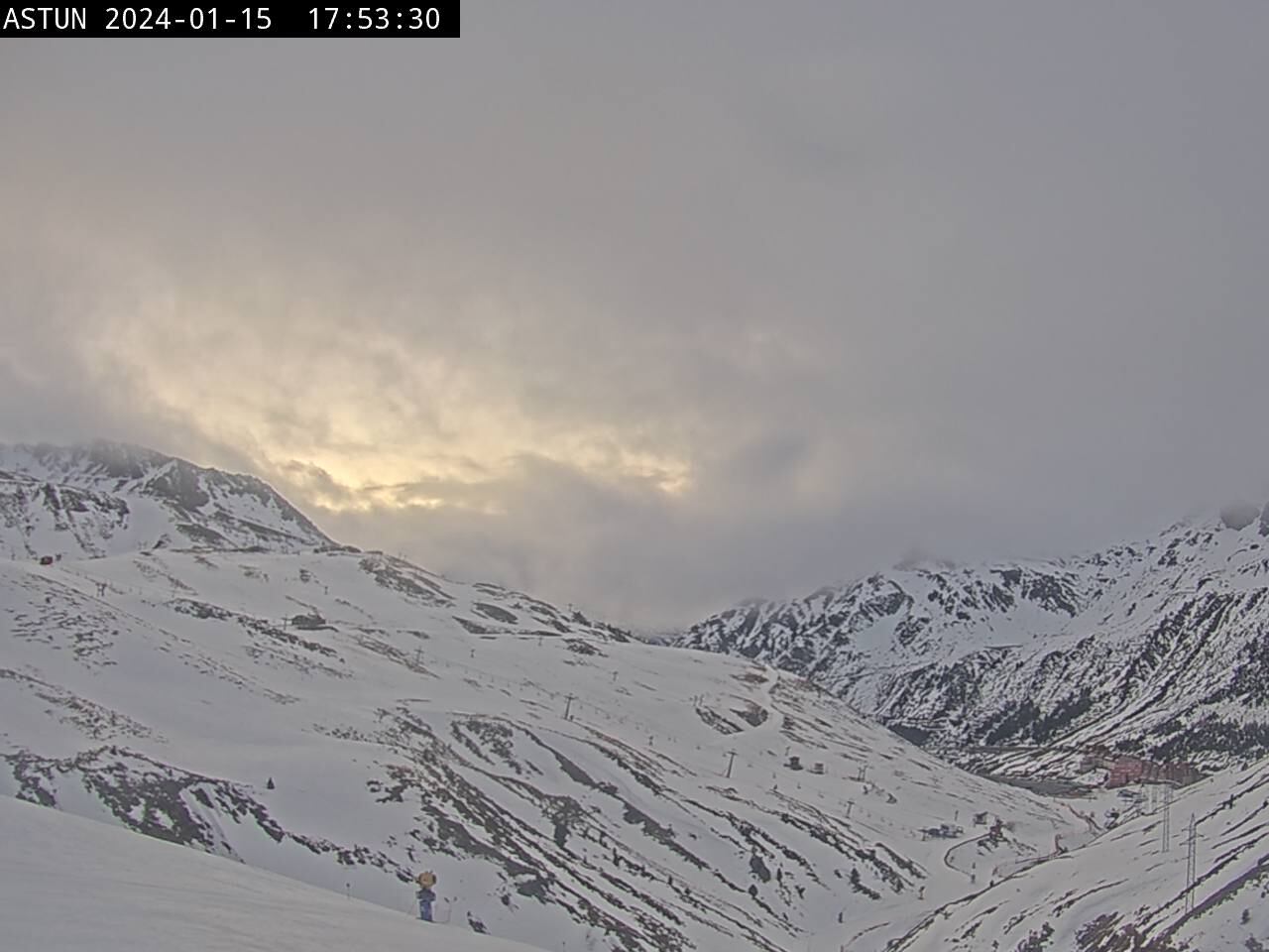 Webcam de Astún este lunes por la tarde