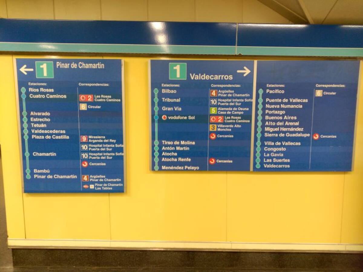 Los usuarios sin Metro