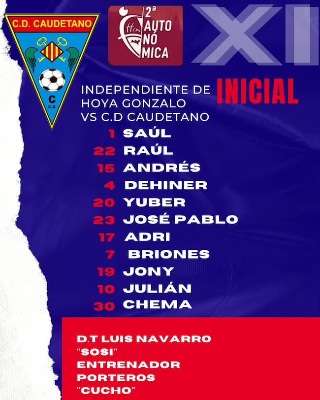 Alineación inicial
