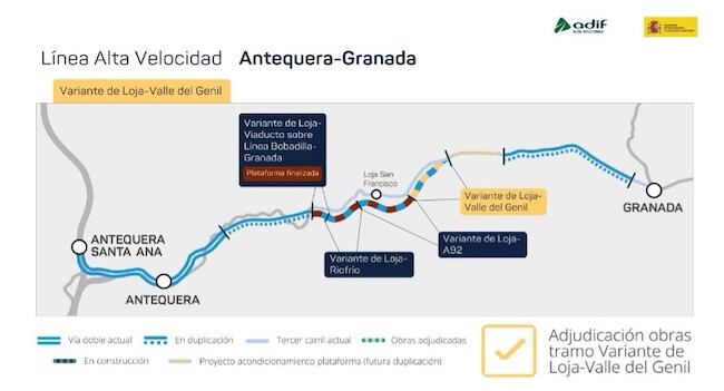 Detalle de la adjudicación.