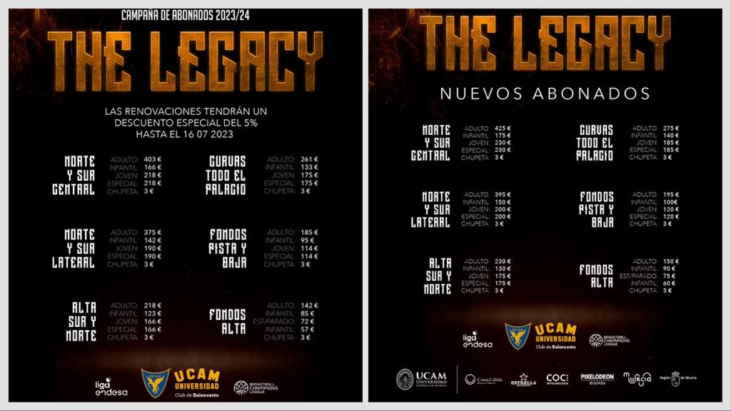 El UCAM Murcia presenta la campaña de abonos bajo el título &#039;The Legacy&#039;