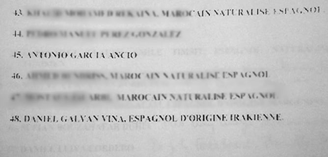 Listado de presos que el Gobierno español envió a Marruecos para su indulto y traslado