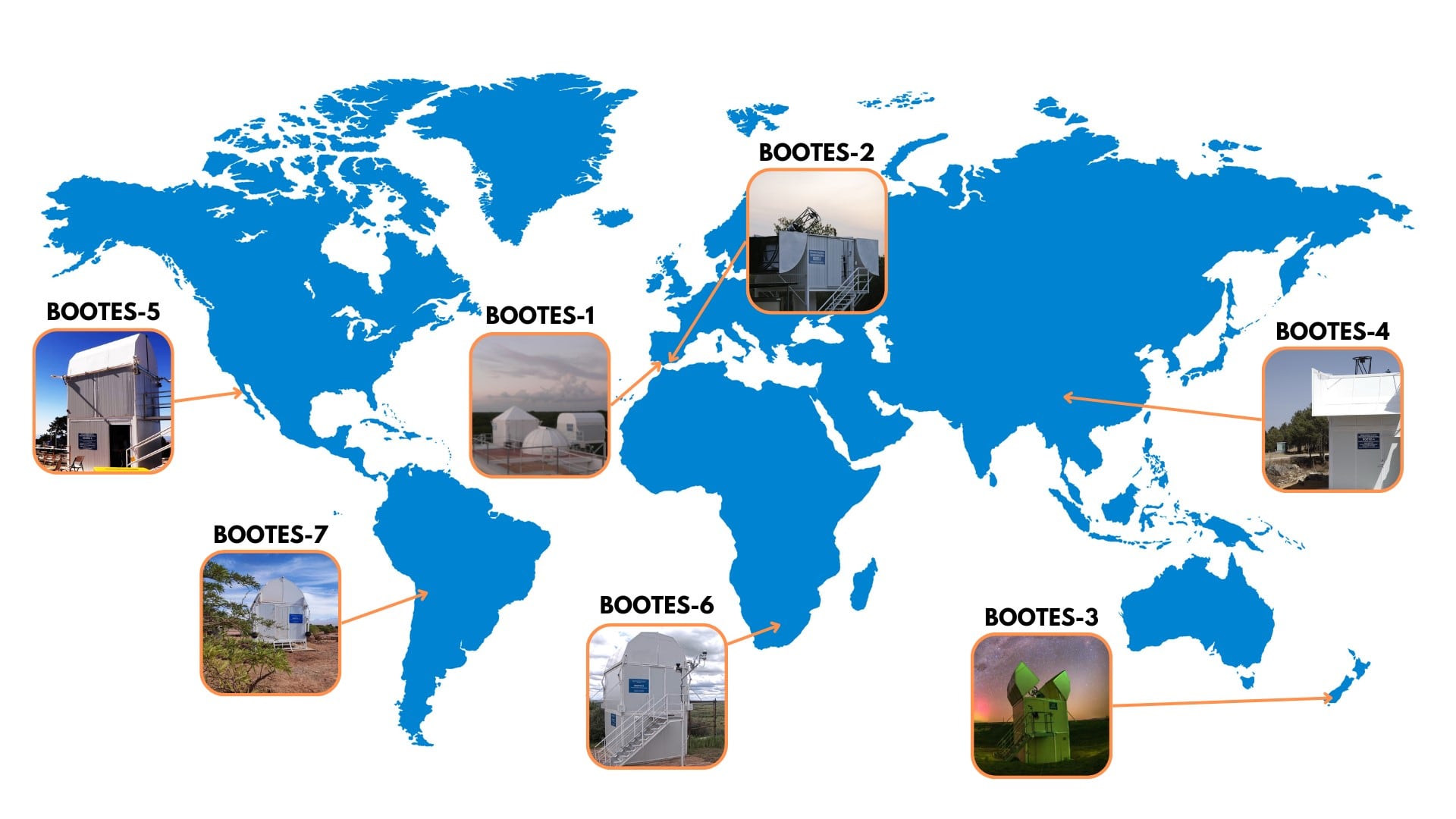 Las siete estaciones de la Red Global BOOTES en los cinco continentes. /(IAA-CSIC/UMA/INTA)