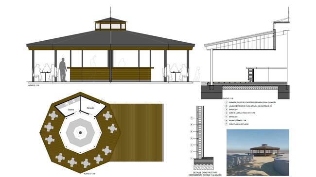 Las actuaciones que se llevarán a cabo en el Parque de la Vega