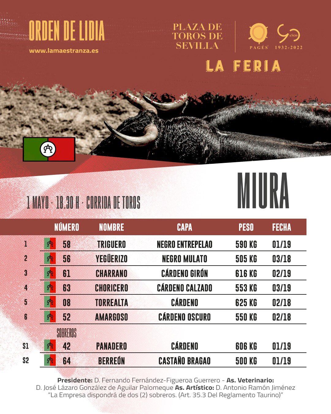 Orden de lidia de la corrida de Miura para este lunes festivo en la Real Maestranza