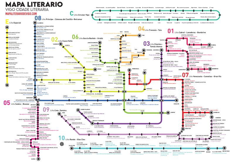 Mapa Literario de Vigo