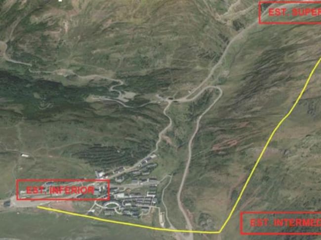 Trazado previsto para la unión de Astún y Candanchú