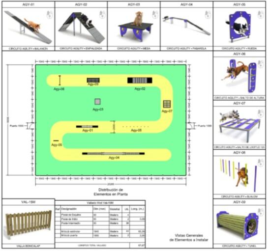 Plano circuito Agility