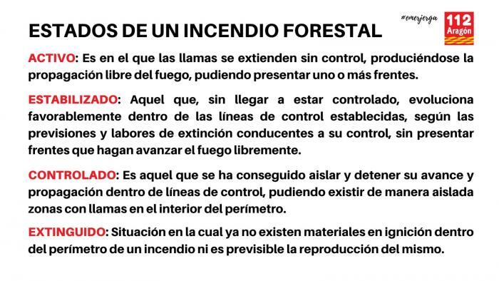 Información sobre los estados de un incendio forestal.