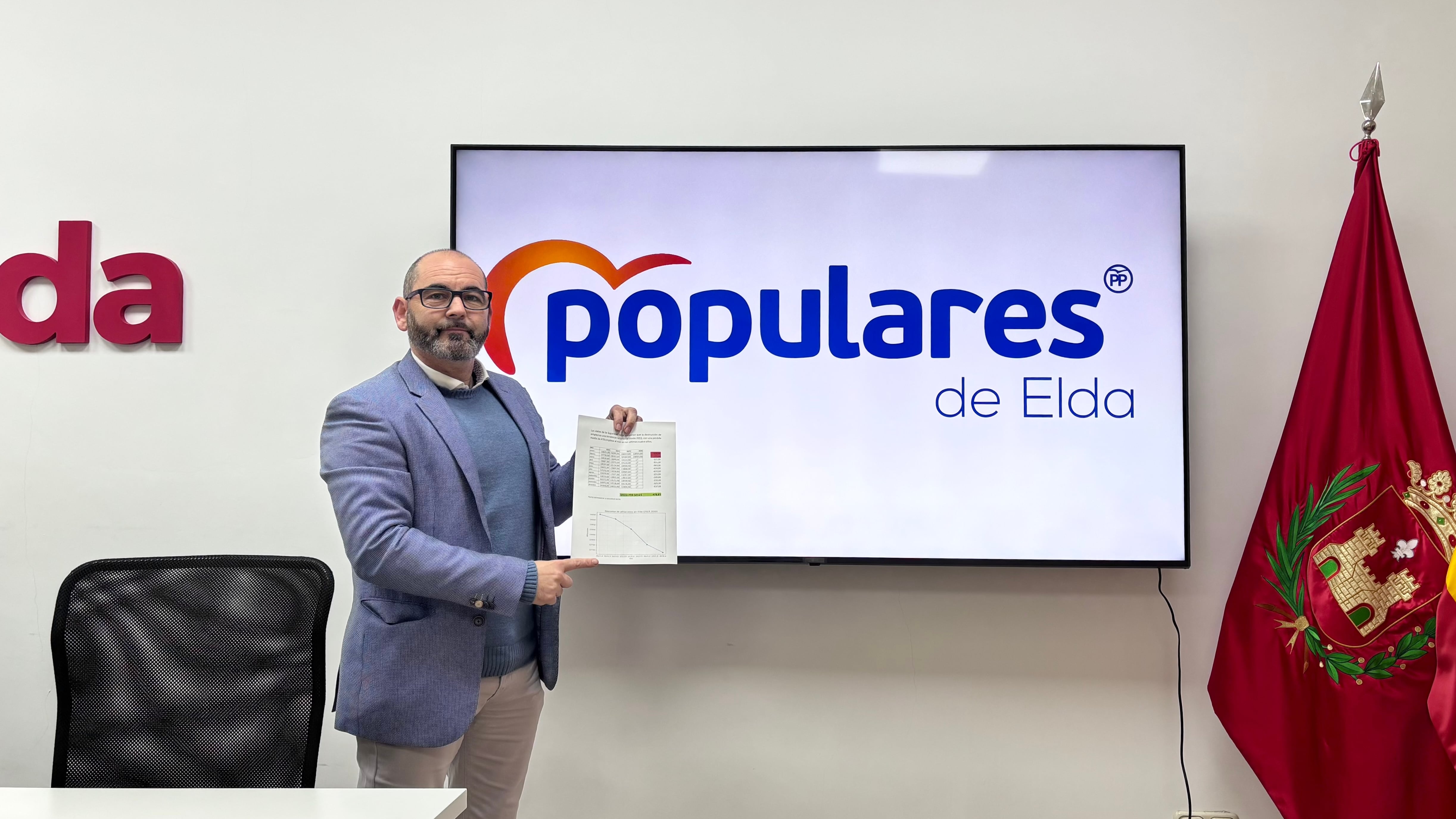 Felipe Martínez, concejal del PP de Elda