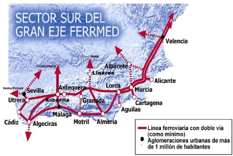 Mapa de infraestructuras ferroviarias consideradas prioritarias por FERRMED en el sureste peninsular