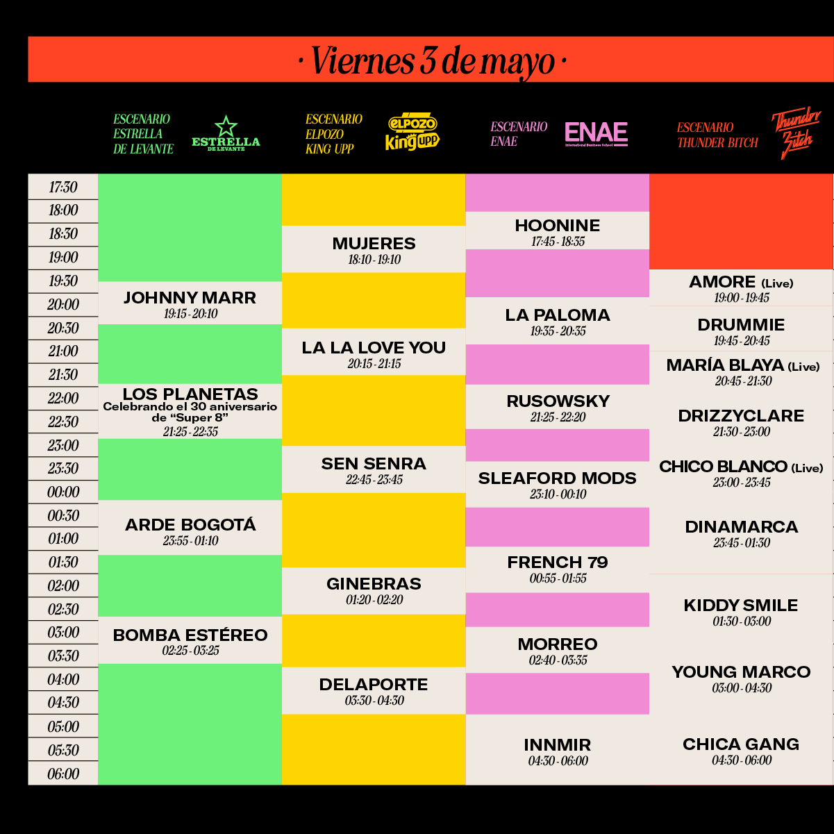 Horario del WARM UP 2024 del viernes 3 de mayo