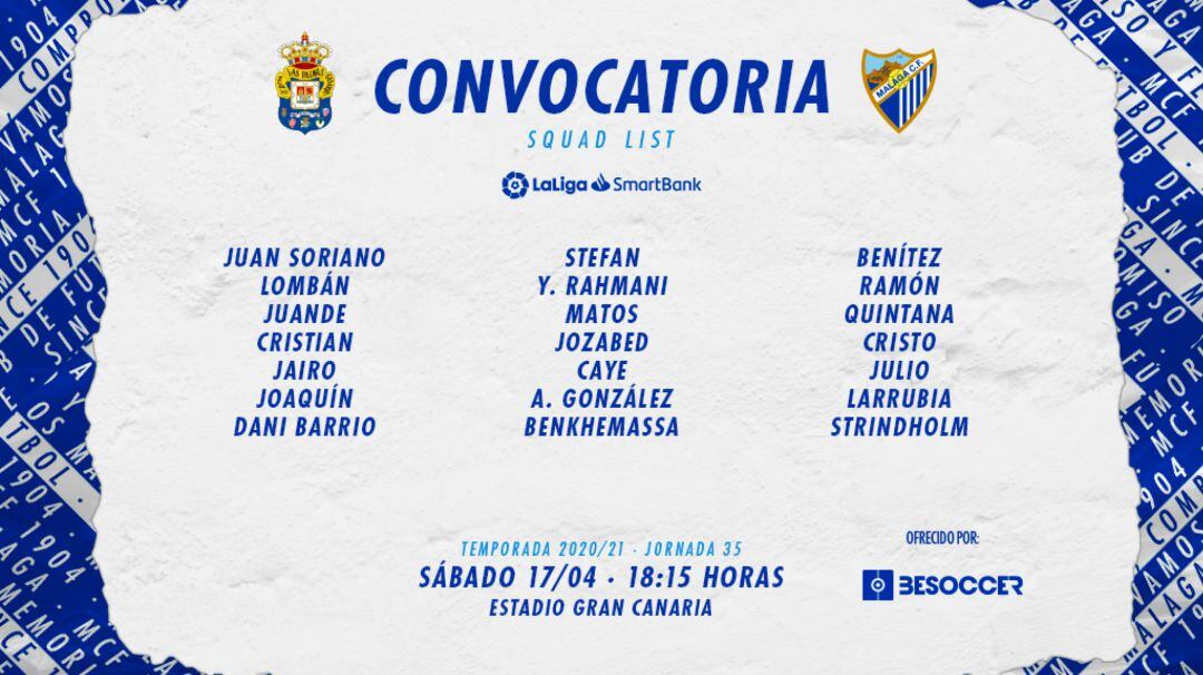 Convocatoria del Málaga para Las Palmas