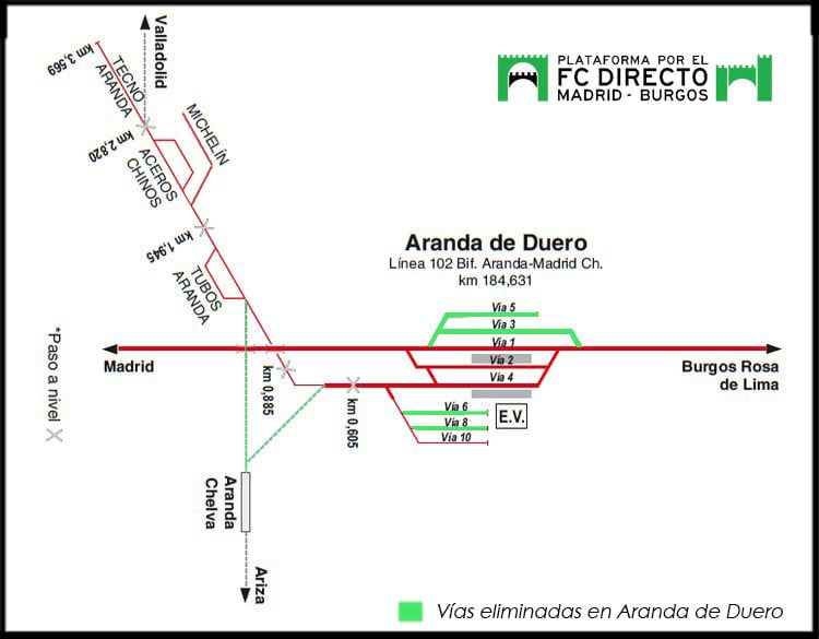 Plano de las vías del Montecillo