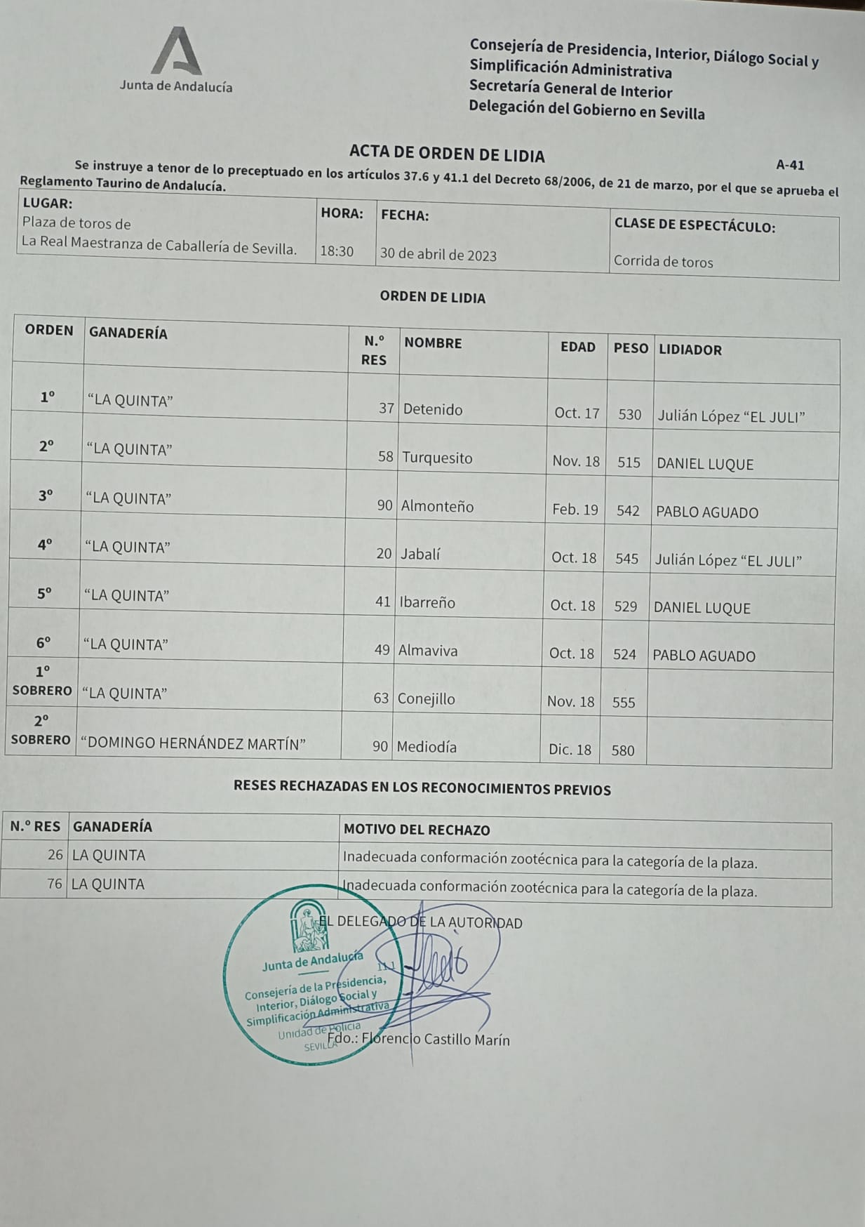 Orden de lidia de los toros de La Quinta para este domingo