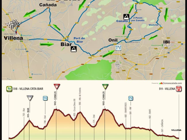 Ruta de la carrera del sábado