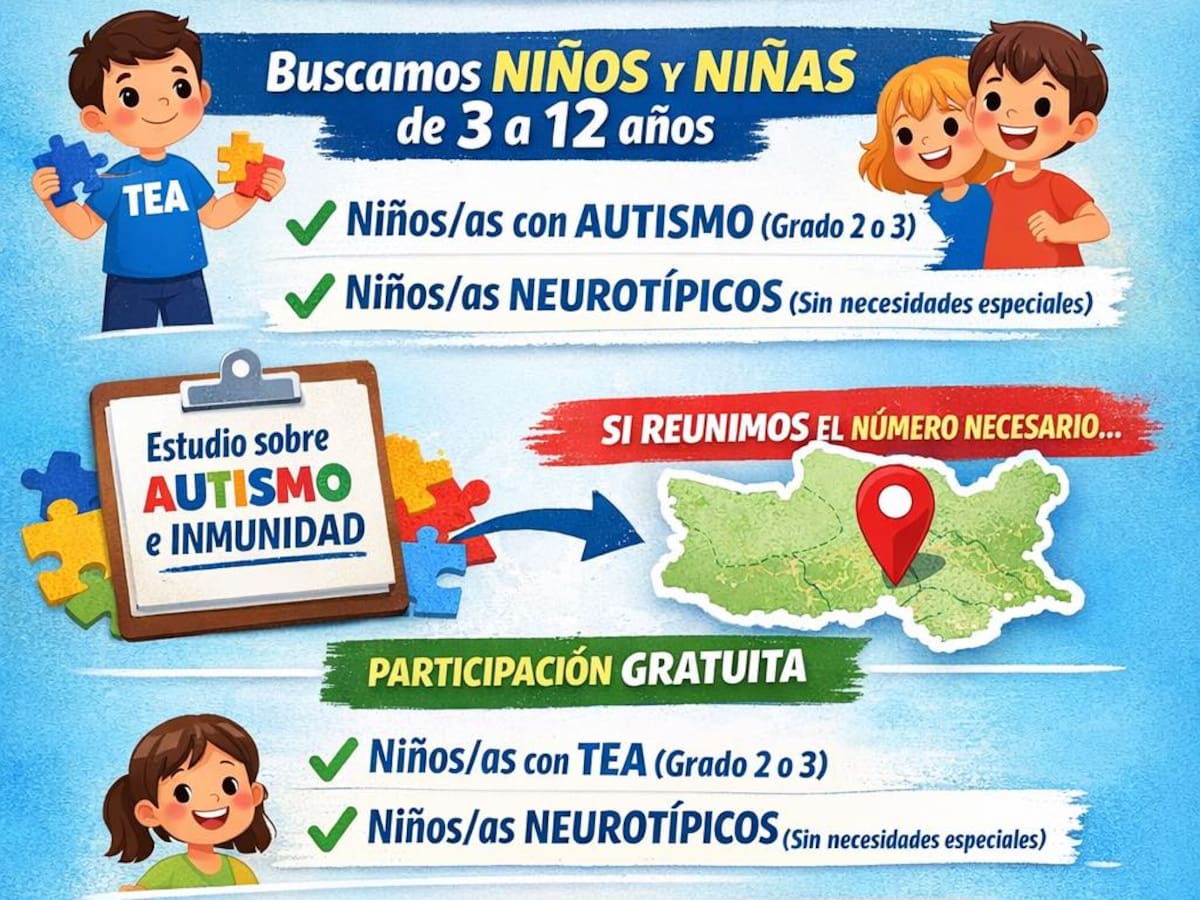 Buscan familias en La Mancha para ampliar un estudio sobre autismo