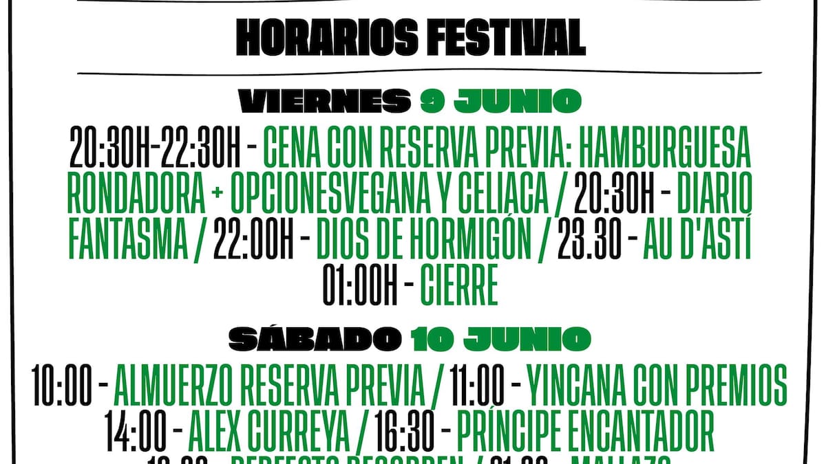 Entrevista con Víctor Lanau de Cerveza Rondadora