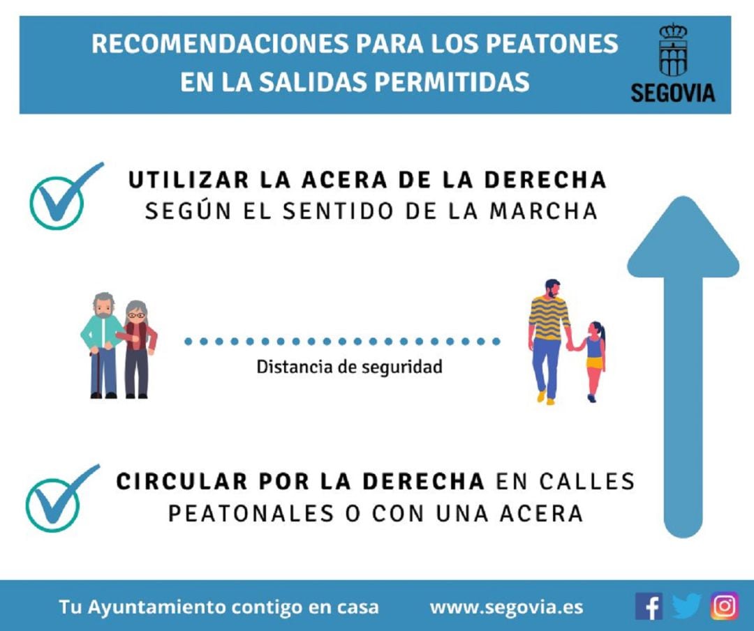 El Ayuntamiento de Segovia recomienda a los peatones circular por la derecha