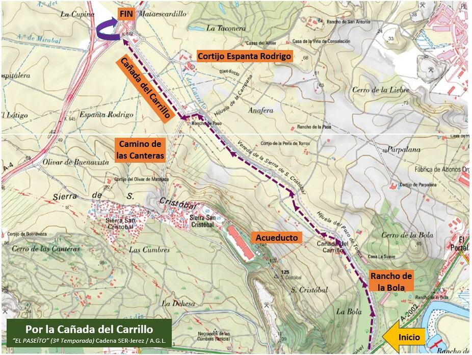 Recorrido por la Cañada del Carrillo