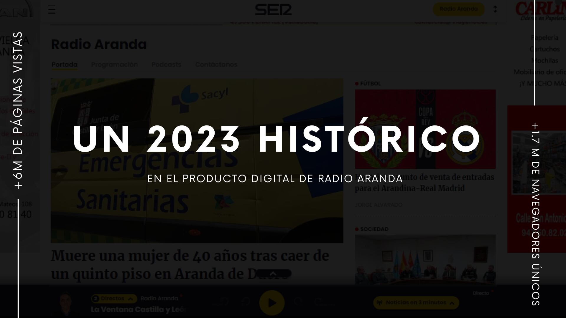 2023 histórico en Radio Aranda