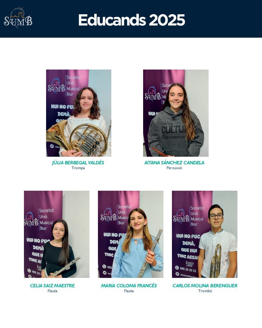 Nuevos educandos 2025