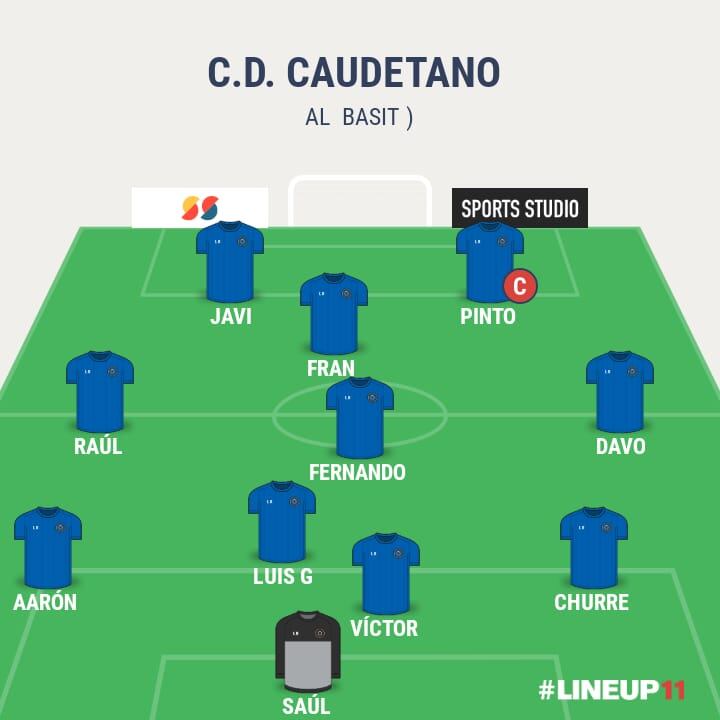 Alineación inicial del equipo de Caudete