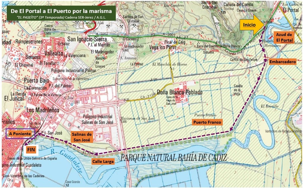 Recorrido del Portal al Puerto por la marisma