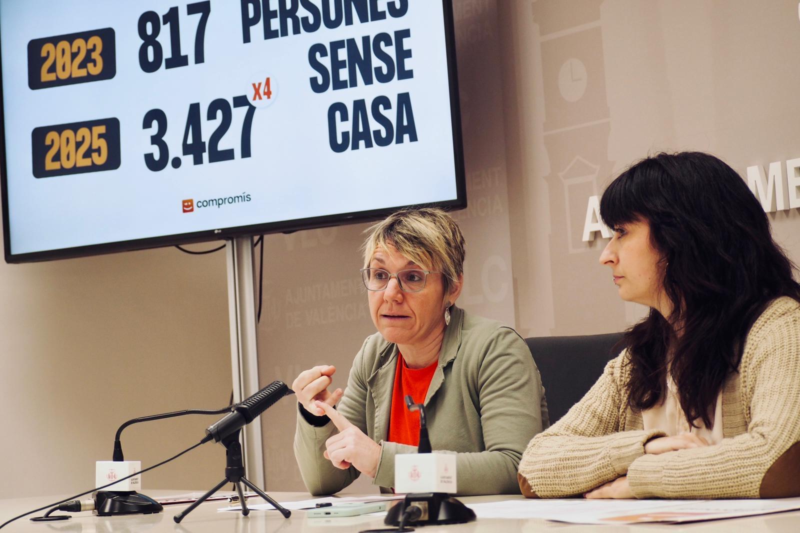 Papi Robles y Lucía Beamud