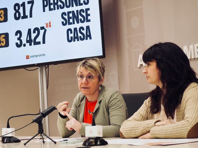 Papi Robles y Lucía Beamud