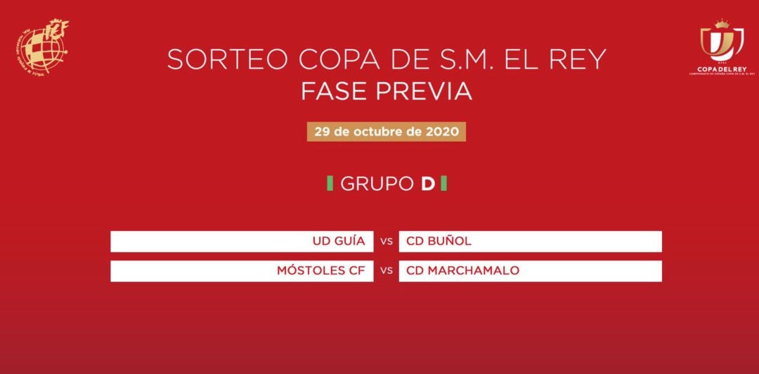 Resultado del sorteo de la eliminatoria previa de la Copa del Rey