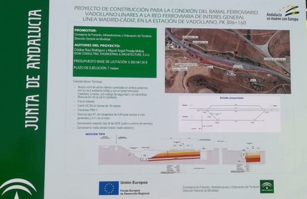 Proyecto del nuevo tramo de obra del ramal ferroviario Linares Vadollano.