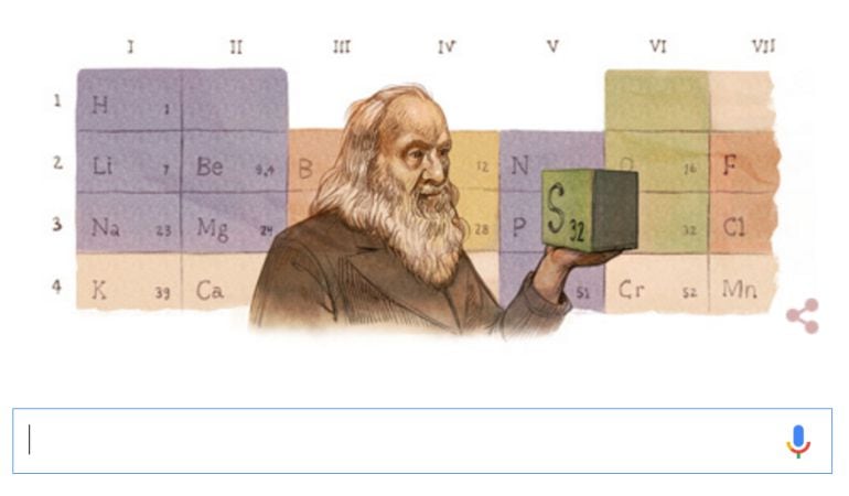 Dmitri Mendeléyev, doodle de Google.