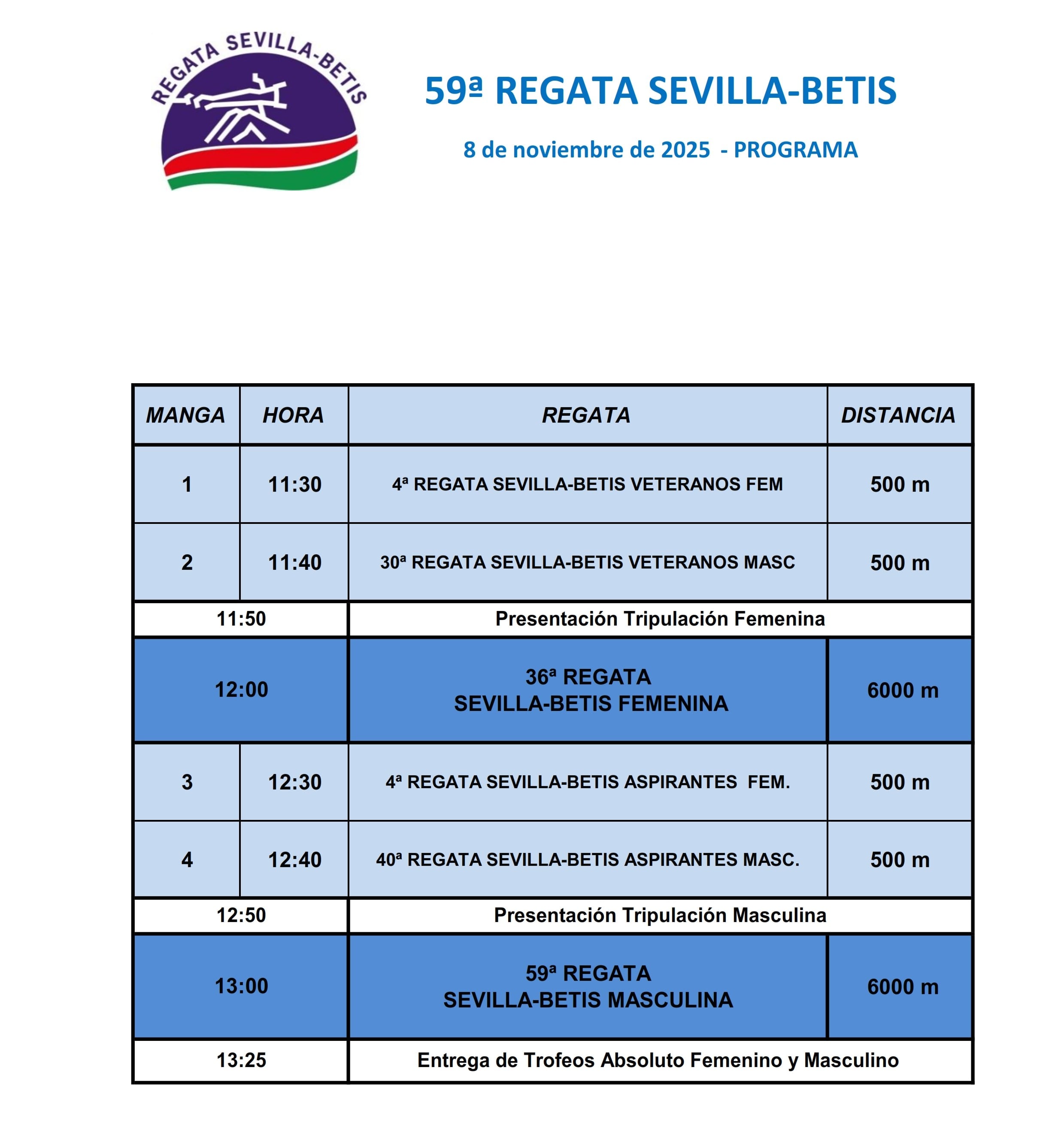 Programa de la 59ª Regata Sevilla-Betis, a celebrar el 8 de noviembre con llegada frente a la Torre del Oro