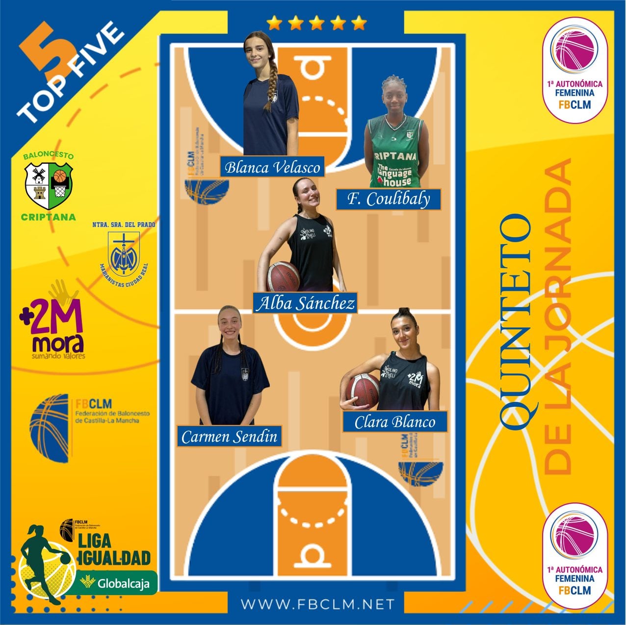 Quinteto ideal de la Liga Igualdad