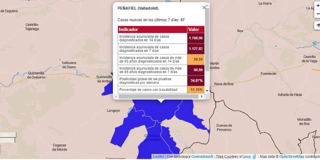 Situación sanitaria en Peñafiel