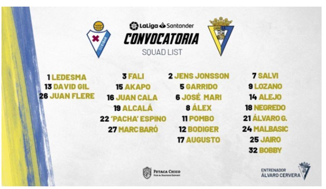 Convocatoria del Cádiz para jugar ante el Eibar