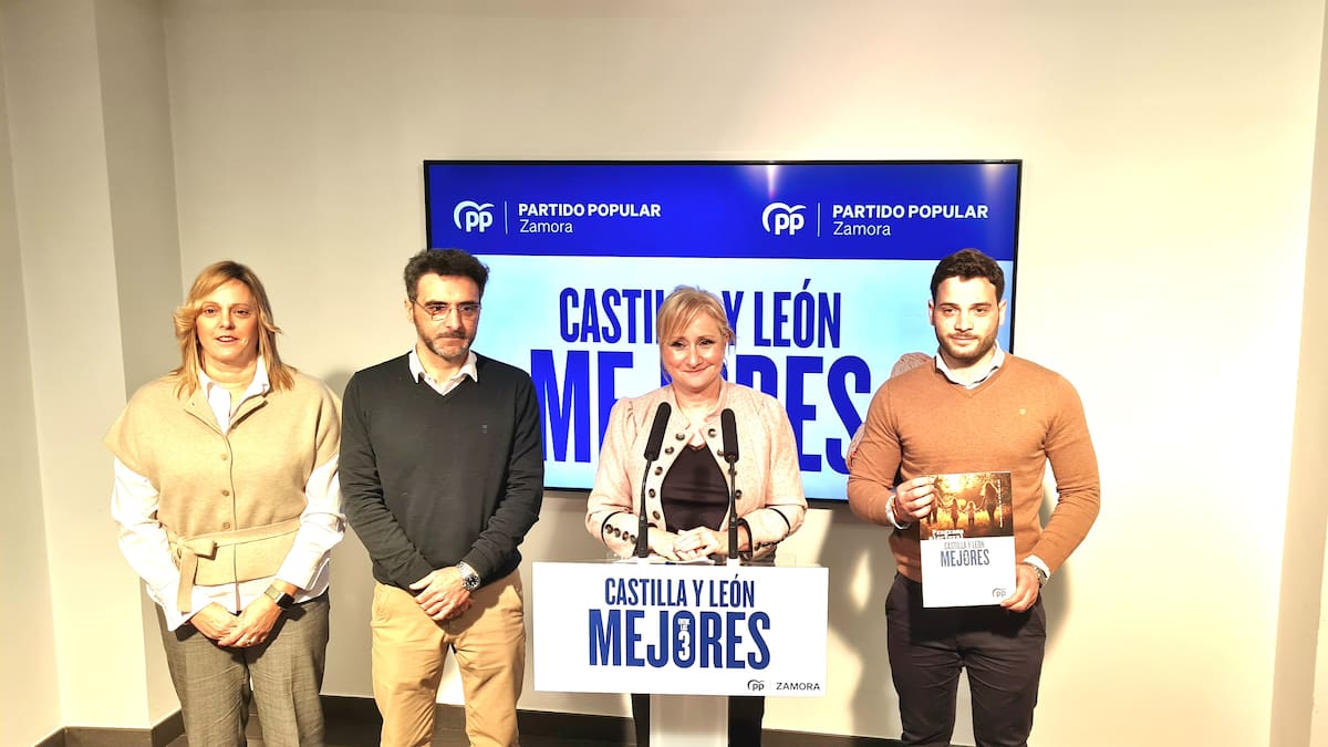 Zamora, provincia amiga de los negocios