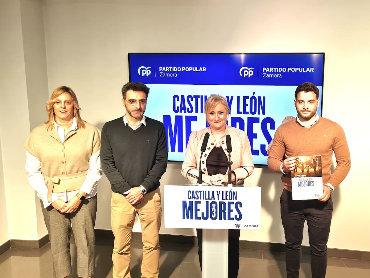 Zamora, provincia amiga de los negocios