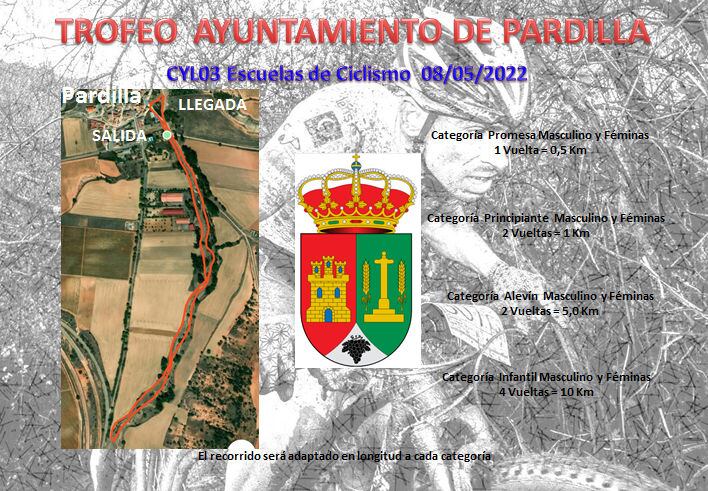 Recorrido para las categorías de escuelas en Pardilla