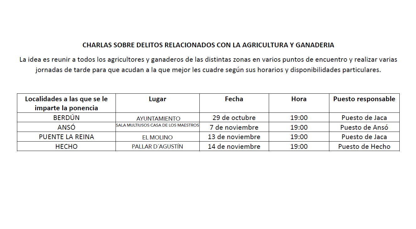 Charlas de la Guardia Civil en la Jacetania